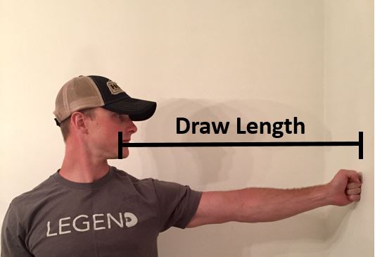 Measuring Draw Length